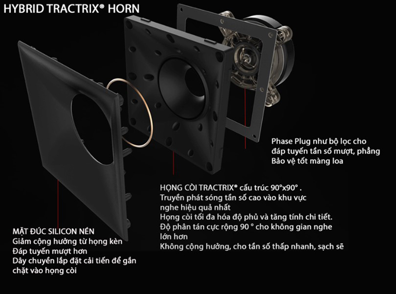 loa-klipsch-rp-600m-3