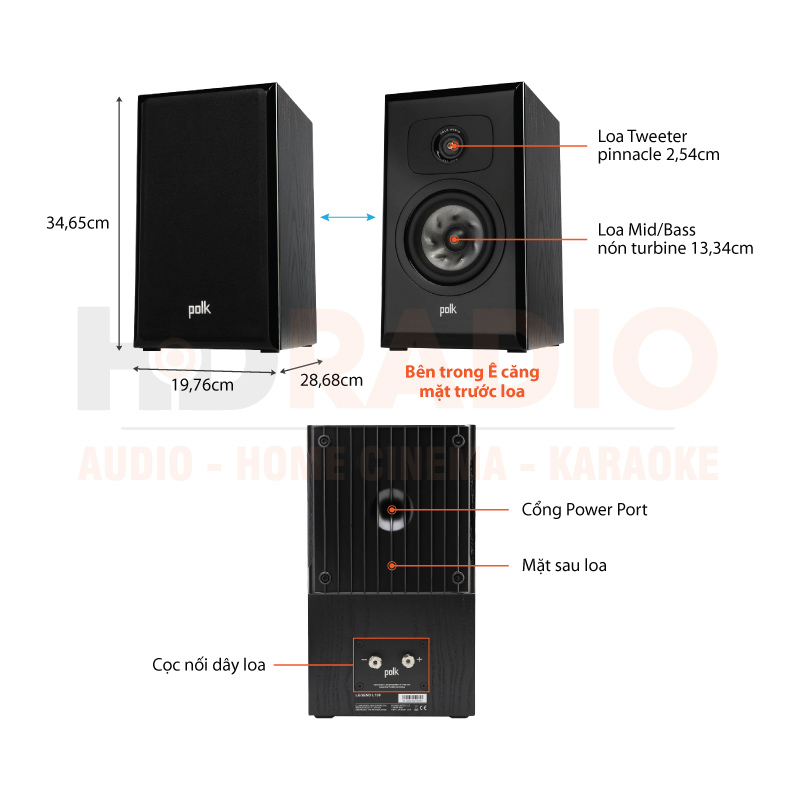 Chú thích Loa Polk Audio Legend L100