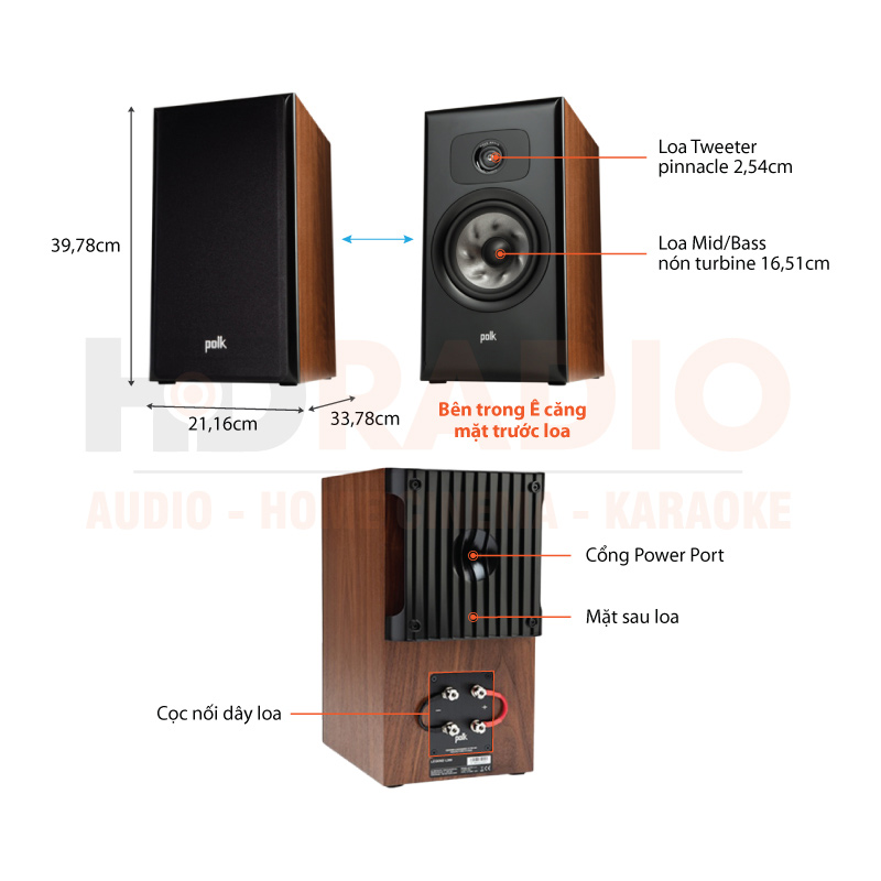 Chú thích Loa Polk Audio Legend L200