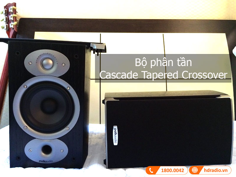 Phan tan Loa Polk Audio RTi A1