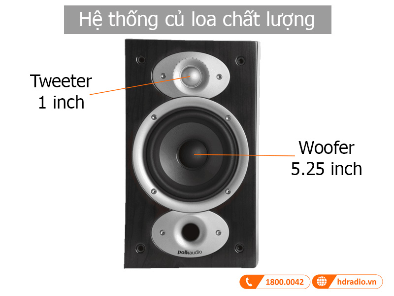 Cu Loa Polk Audio RTi A1