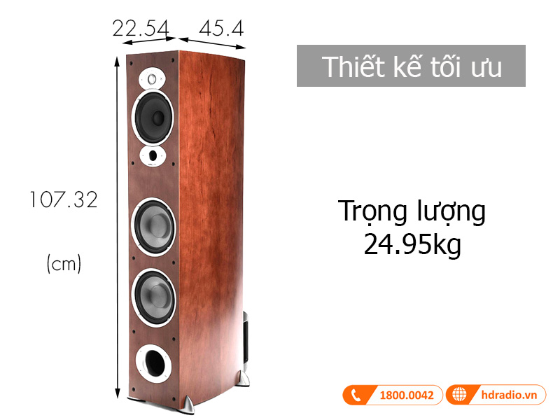 Thiet ke Polk Audio RTi A7
