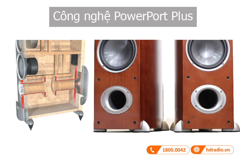 Cong nghe Loa Polk Audio RTi A7