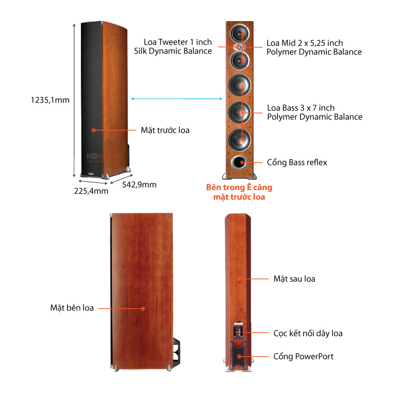 Chu thich Loa Polk Audio RTi A9