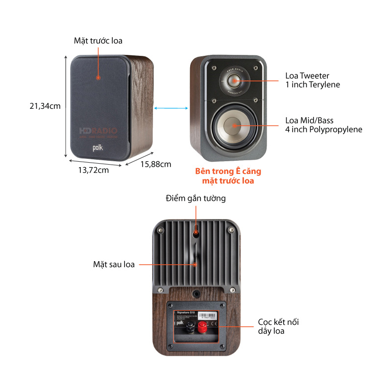 Chu thich Loa Polk Audio Signature S10