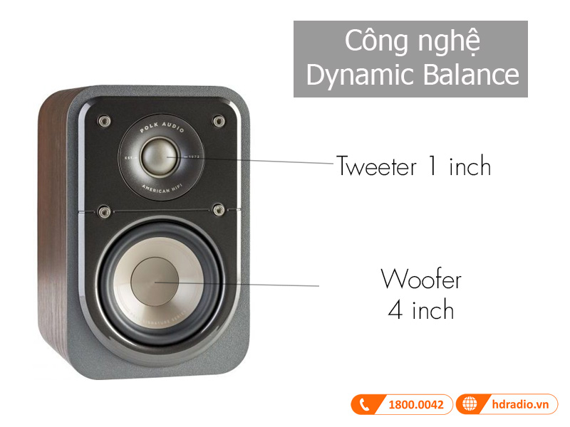 Cu loa Polk Audio Signature S10