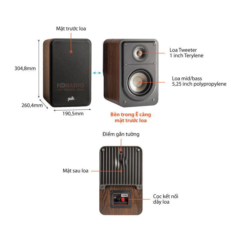 Chu thich loa Polk Audio Signature S15