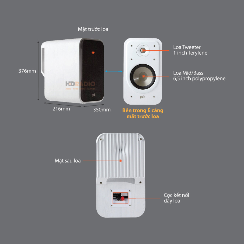 Chu thich Loa Polk Audio Signature S20