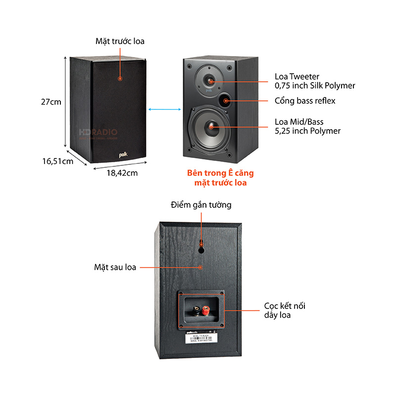 Chu thich Loa Polk Audio T15