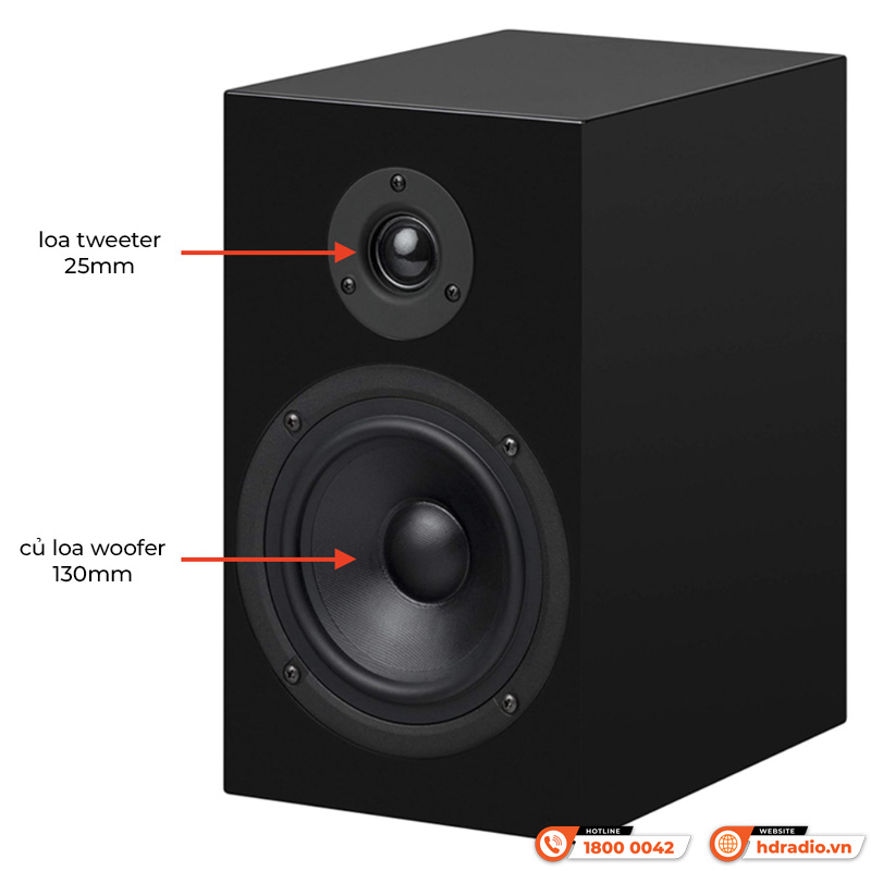 Loa Pro-Ject Speaker Box 5 Loa Pro-Ject Speaker Box 5