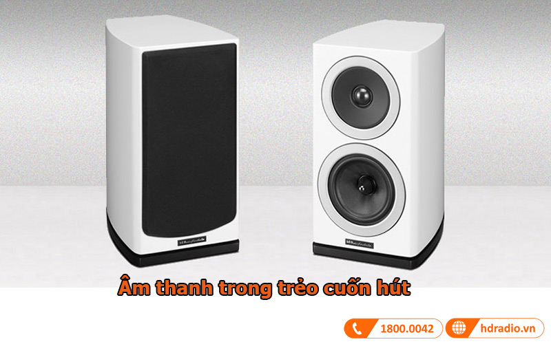 am thanh loa wharfedale reva 1