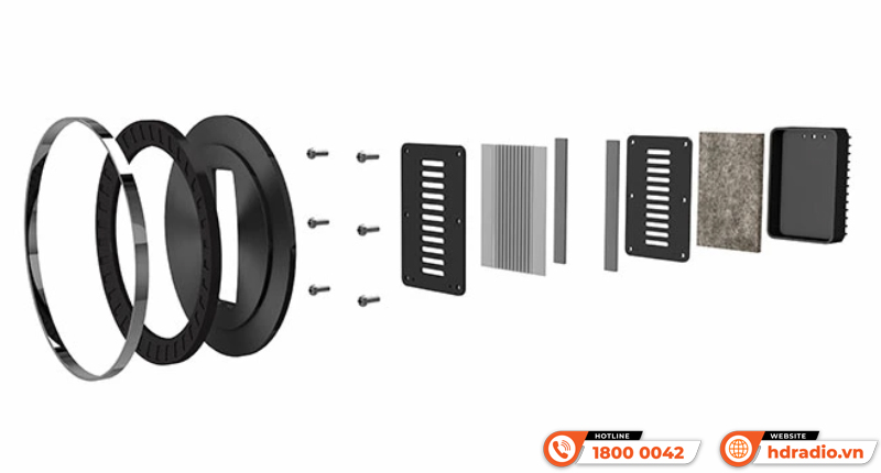 Loa Wharfedale Elysian 1