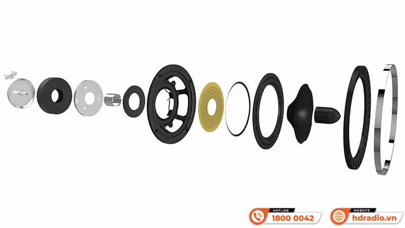 Loa Wharfedale Elysian 1