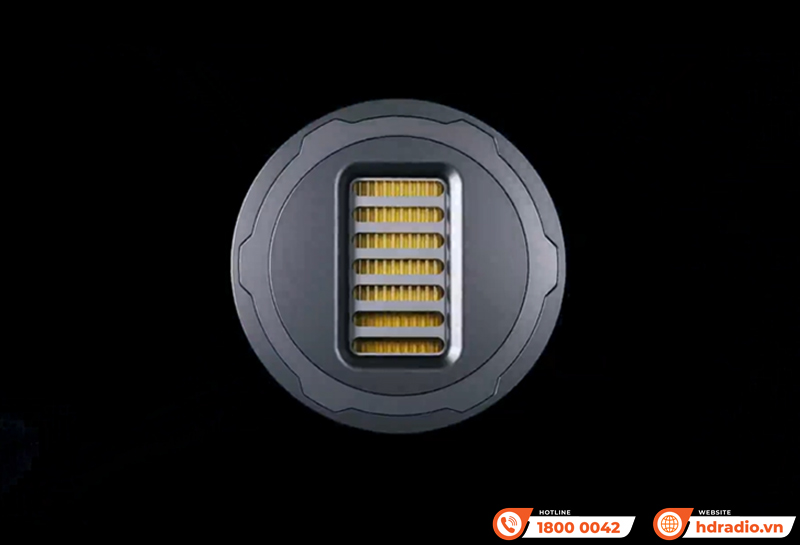 Loa Wharfedale Evo 5.2