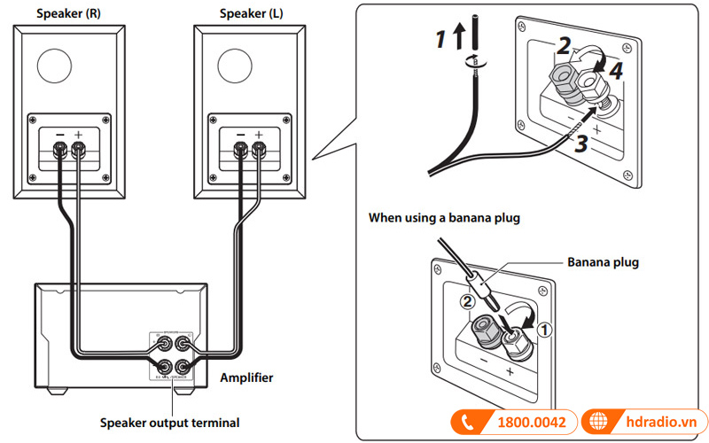 loa Yamaha NS-BP102 kết nối dễ dàng