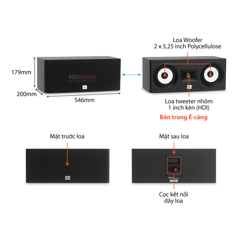 chu thich loa jbl stage a125c