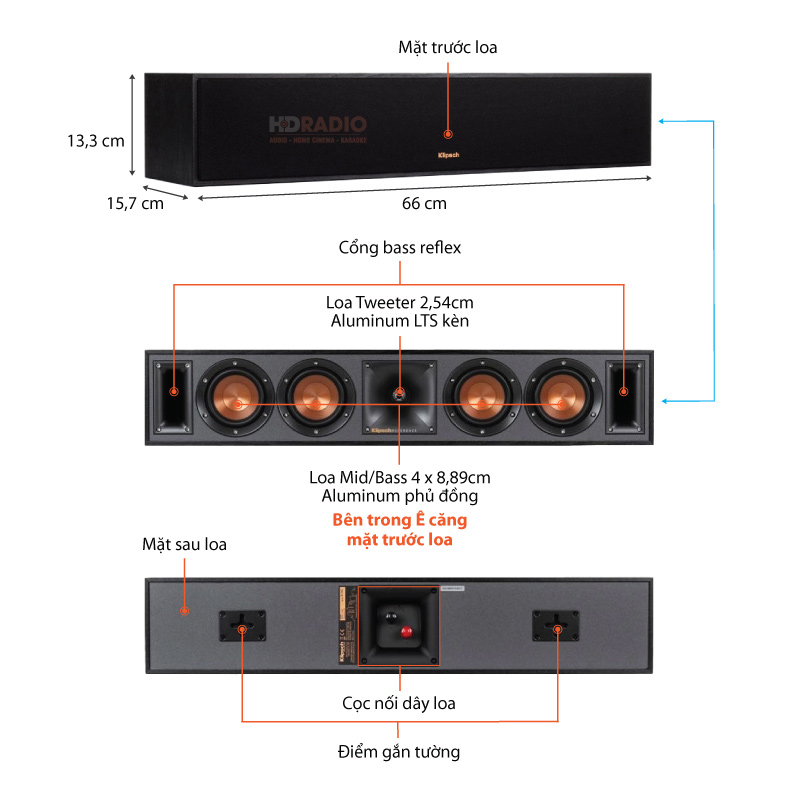Chu thich loa center Klipsch R34C
