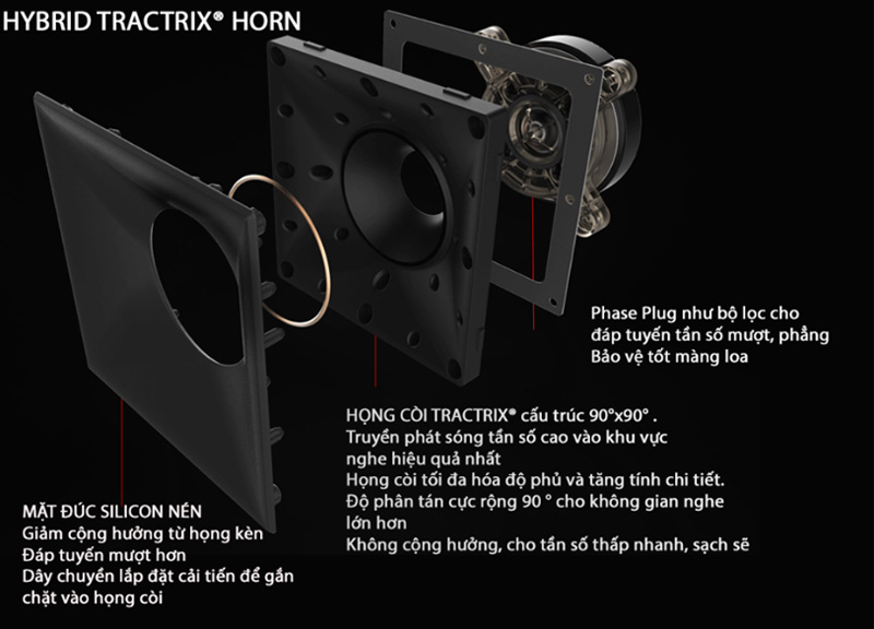 củ loa treble họng kèn Hybrid Tractrix 