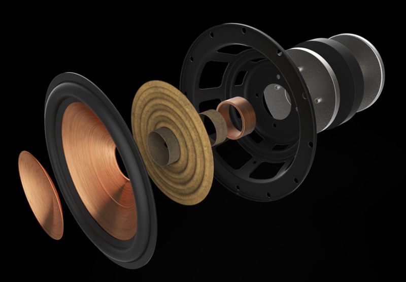 Loa Woofer mang Cerametallic™ phu dong