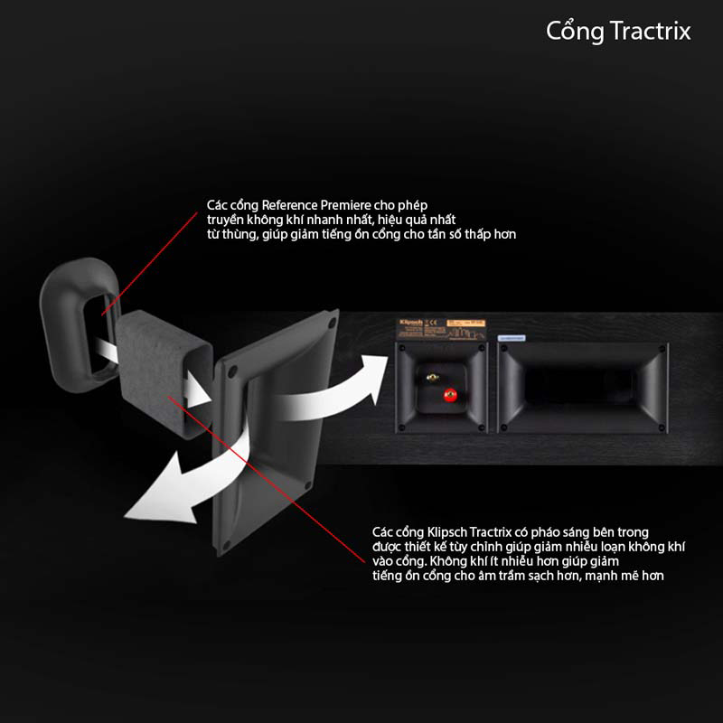 thiet ke cong tractrix