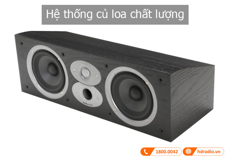 Cu Loa Polk Audio CSi A4