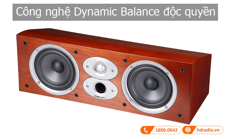 Cong nghe Loa Polk Audio CSi A4