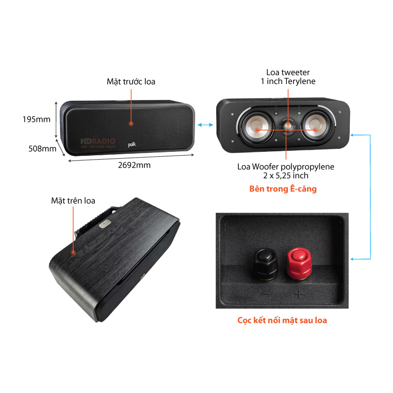 chu thich loa polk audio signature s30