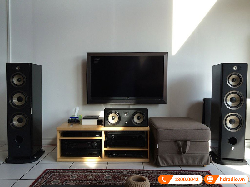 Ung dung loa Focal Aria CC 900 Ung dung loa Focal Aria CC 900