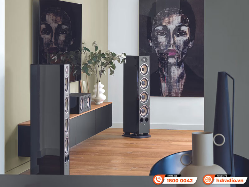 Công suất Loa Focal Aria Evo X No3