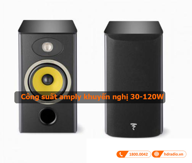 cong suat amply loa Focal Aria K2 906