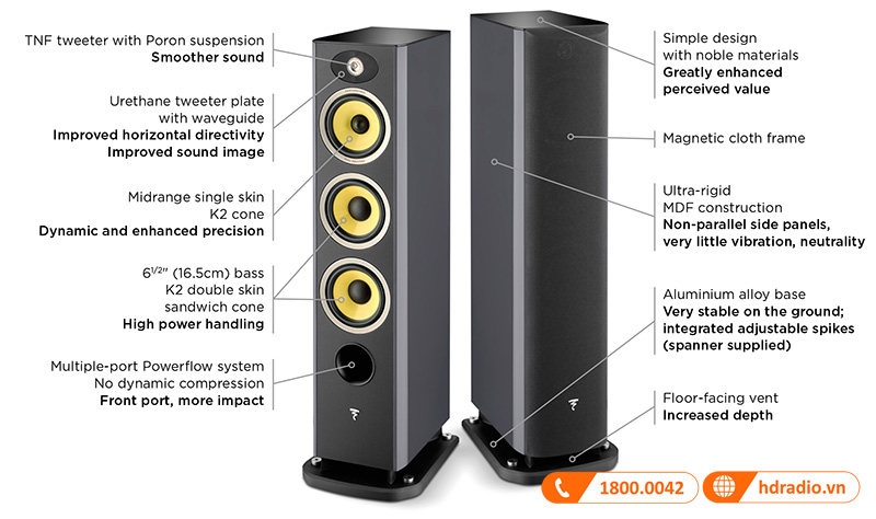 danh gia chi tiet loa focal aria k2 926