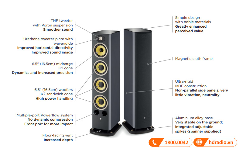 am thanh loa focal aria k2 936