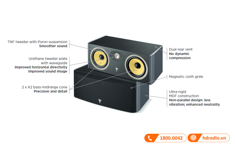 danh gia chi tiet loa focal aria k2 center danh gia chi tiet loa focal aria k2 center