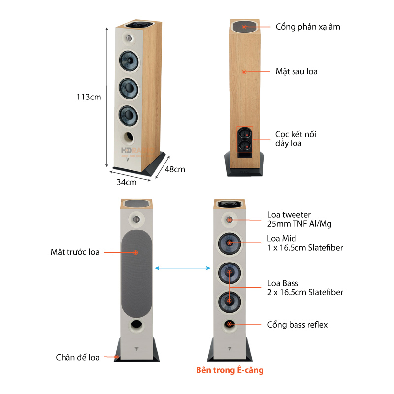 chu thich loa focal chora 826-d atmos