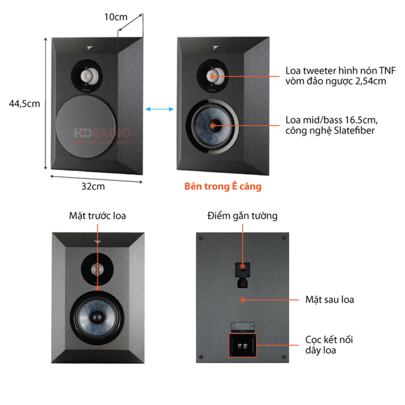 chu thich loa focal chora surround