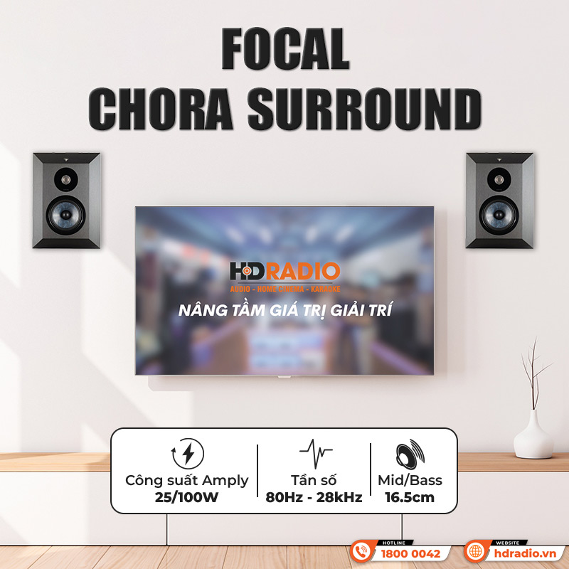 Tính năng Loa Focal Chora Surround