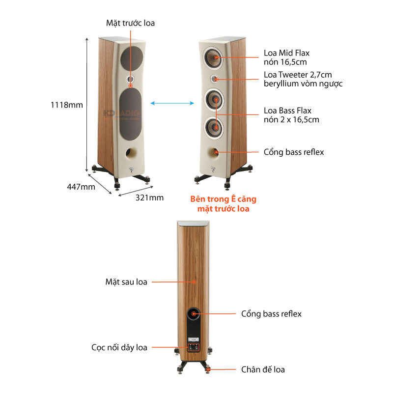 Chu thich loa Focal Kanta No2 Chu thich loa Focal Kanta No2
