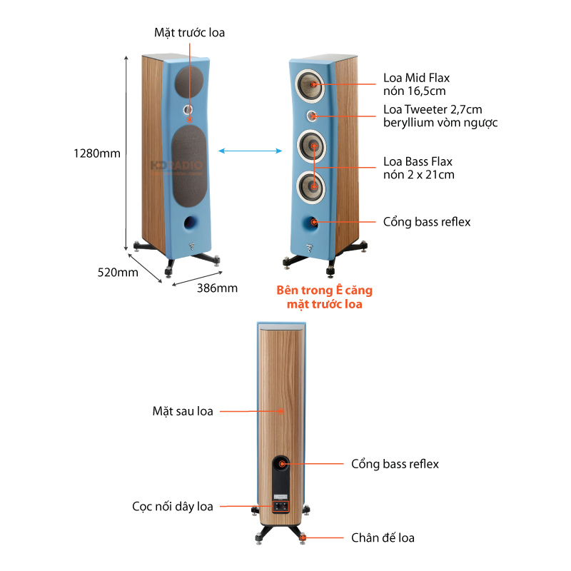 Chu thich loa Focal Kanta No3