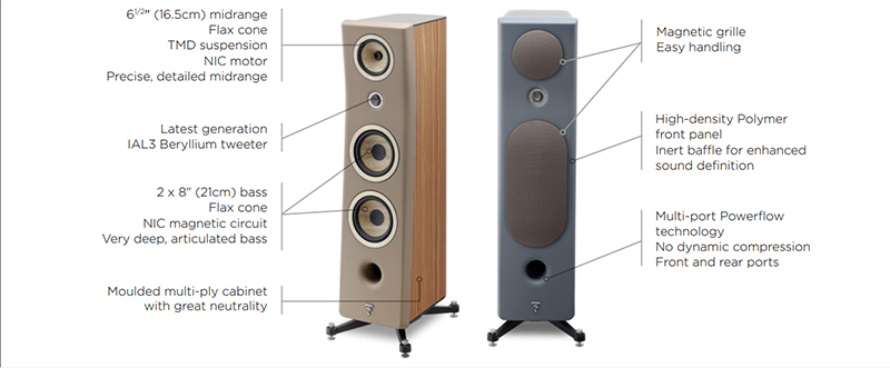 Loa đứng Focal Kanta No3