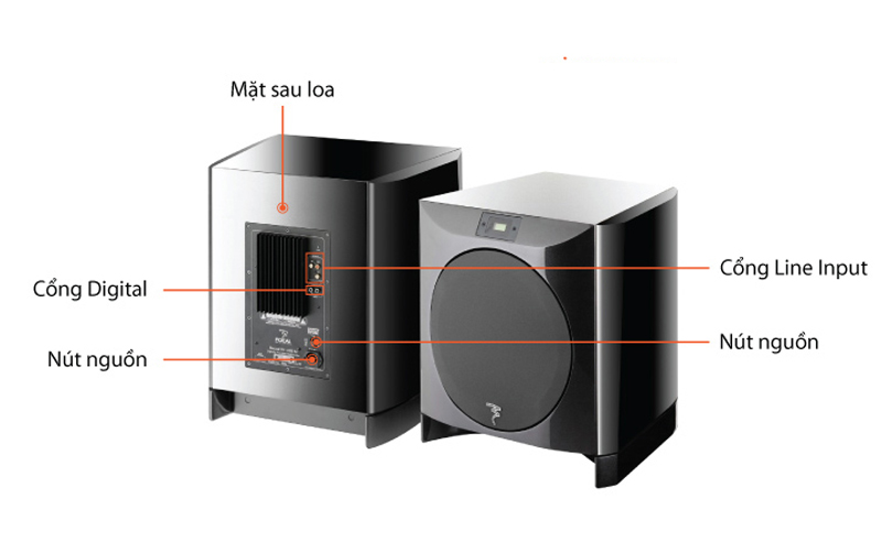 Loa Focal Sopra Subwoofer SW1000 BE