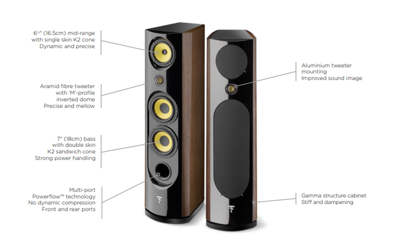 Loa đứng Focal Spectral 40TH