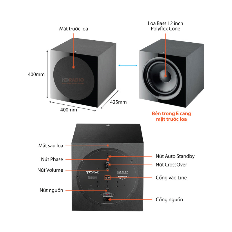Chu thich Loa Sub Focal 600P