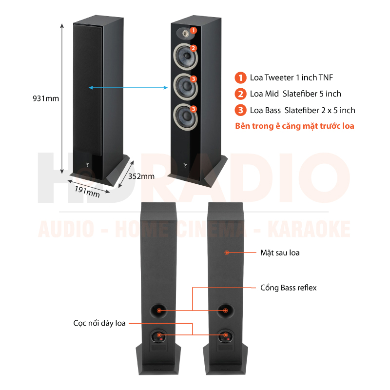 Chú thích Loa Focal Theva No2