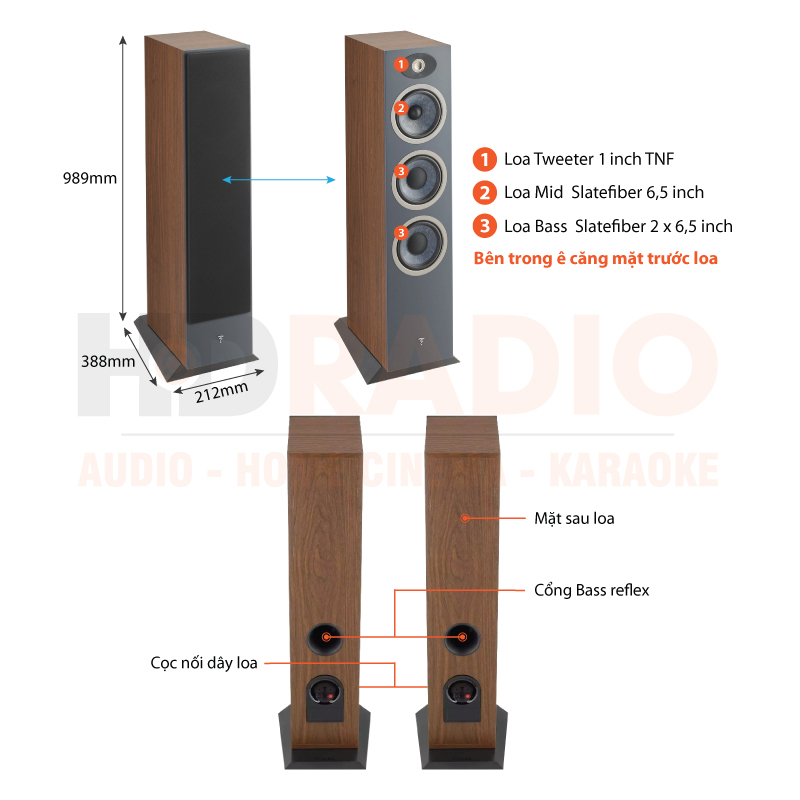 Chú thích Loa Focal Theva No3
