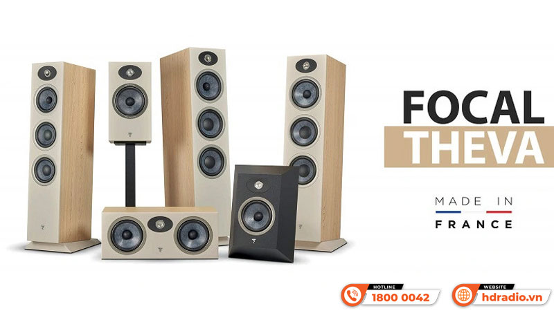 Phối ghép loa Focal Theva No3