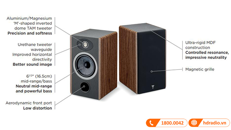 Hệ thống củ loa Focal Vestia No1