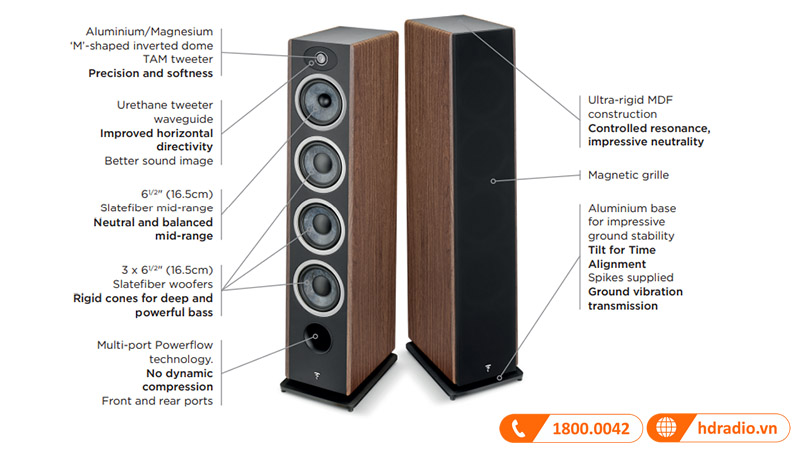 loa 3 đường tiếng bao gồm 5 củ loa