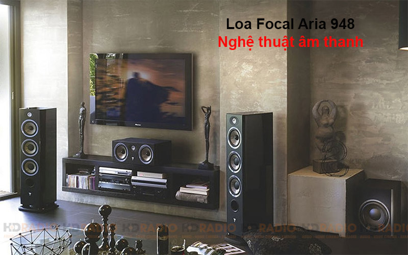 danh gia chi tiet loa focal aria 948
