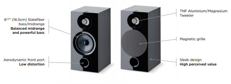 Loa bookshelf Focal Chora 806