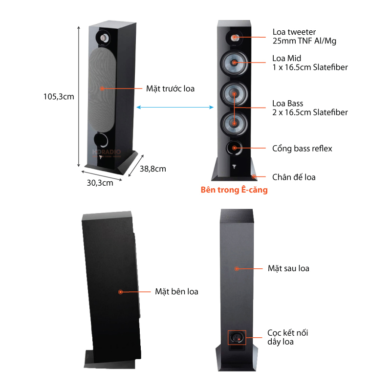 chu thich loa focal chora 826